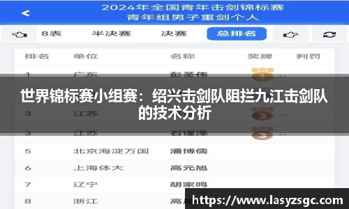 世界锦标赛小组赛：绍兴击剑队阻拦九江击剑队的技术分析